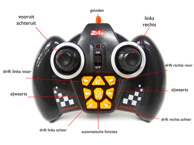 Rc monster car - off road car -2.4GHz