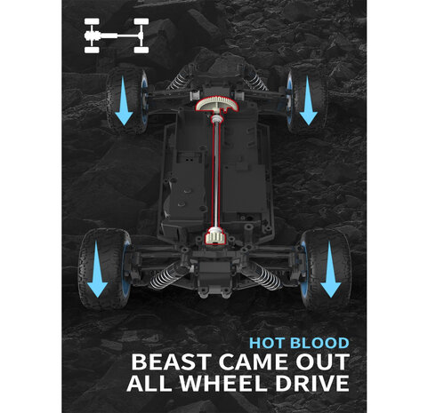 Radiografisch auto 25km/u - OFF ROAD