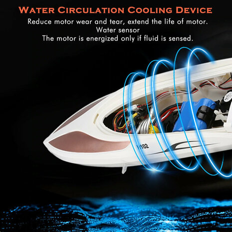 Hochgeschwindigkeits-H102 - RC-Boot - 20 km 2,4 GHz
