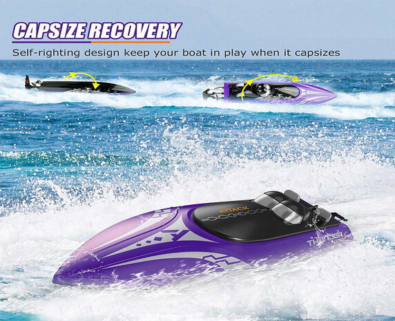 RC Race Boat 20km/h - H112 High Speed ​​- 2.4GHZ - Range 150M