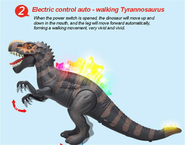 T-Rex dinosaurus speelgoed - Interactieve Tyrannosaurus - met geluid 41CM