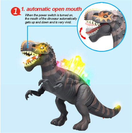 T-Rex dinosaurus speelgoed - Interactieve Tyrannosaurus - met geluid 41CM