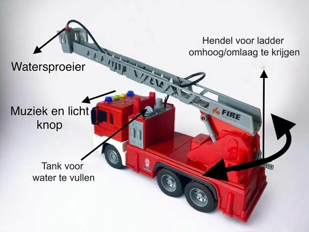 Feuerwehrauto &ndash; mit Spritzschlauch und Leiterwagen &ndash; Reibung &ndash; Ton und Licht &ndash; 25 cm