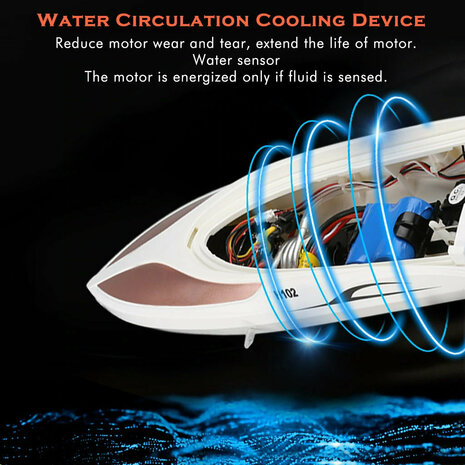 High Speed ​​RC Boat H102 - 2.4GHZ - 20KM.