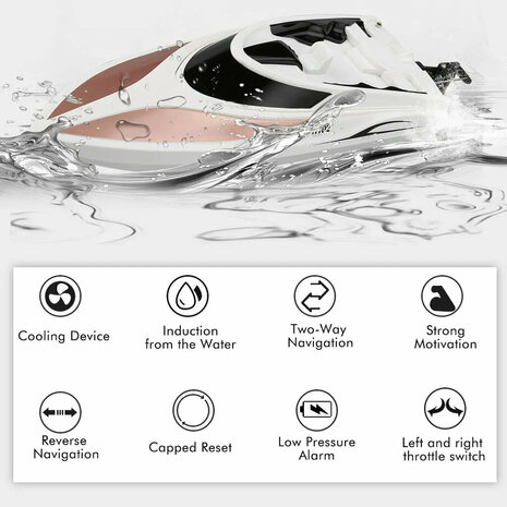 High Speed ​​RC Boat H102 - 2.4GHZ - 20KM.