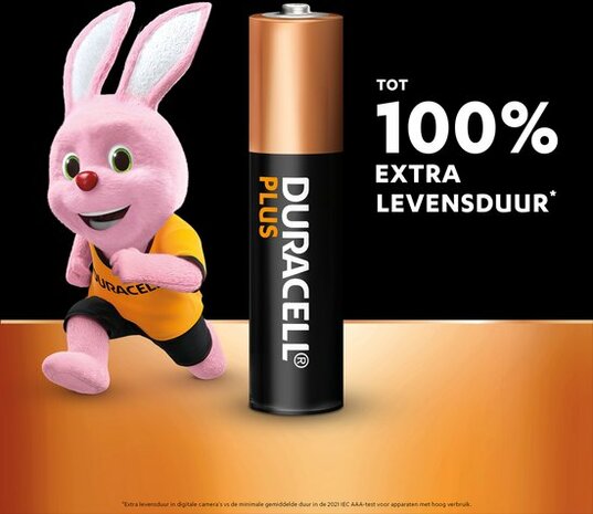 Duracell Alkaline AAA 1.5v batterijen - 12 stuks