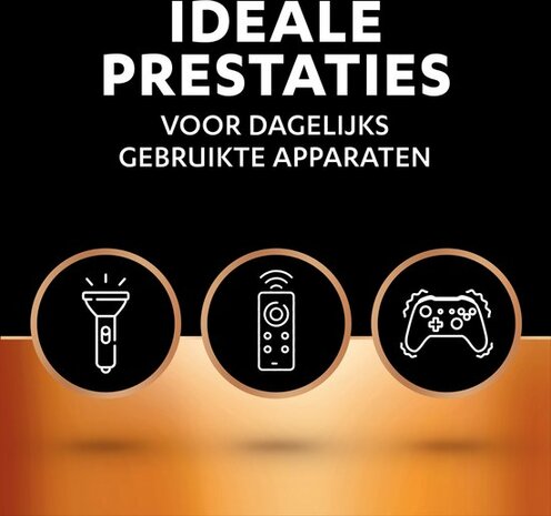 Duracell Alkaline AAA 1.5v batterijen - 12 stuks