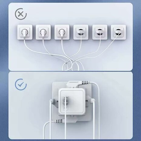 Stekkerdoos 4 stopcontacten zonder verlengkabel kubusmodel met 2 USB 1 Type-C poorten 7in1