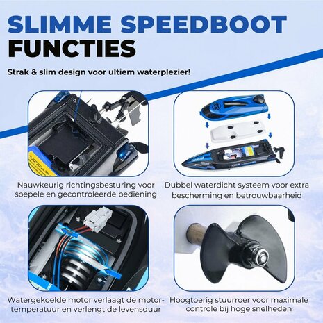 Speed Race Boat &ndash; HJ808 RC Speedboot met 2.4 GHz Afstandsbediening - Blauw