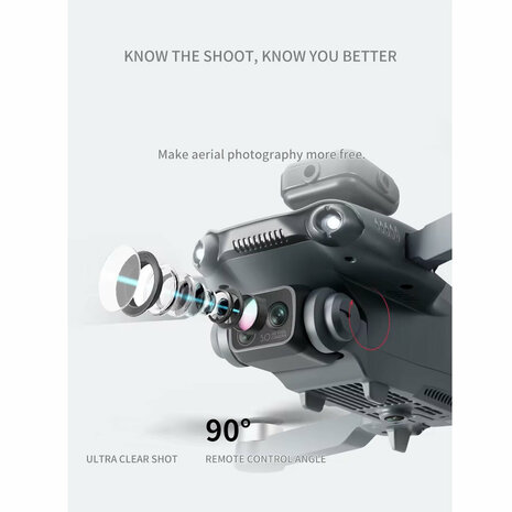 RC Drone 4DRC V28 Max Drone met GPS, Obstakeldetectie en HD Camera