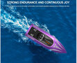 RC Race Boat 20km/h - H112 High Speed - 2.4GHZ - Range 150M